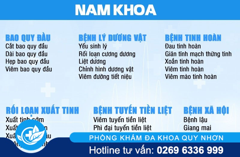 Tổng đài bác sĩ tư vấn bệnh nam khoa miễn phí 24/24