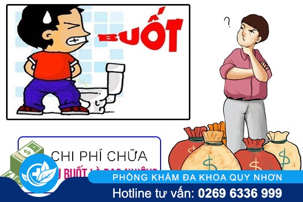 CHI PHÍ chữa TIỂU BUỐT HẾT BAO NHIÊU TIỀN