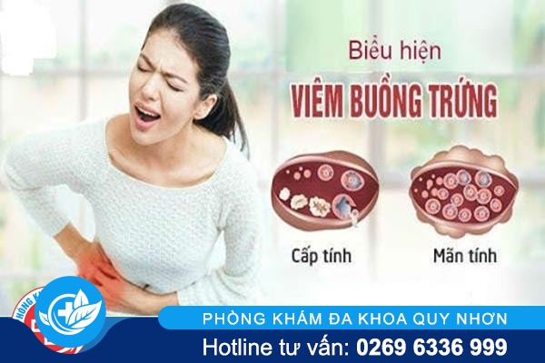 Nhận biết bệnh viêm buồng trứng bằng cách nào?
