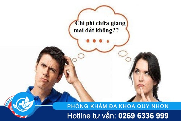 Chi phí chữa bệnh giang mai bao nhiêu?