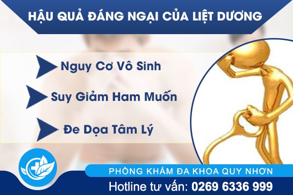 Hệ quả đáng lo ngại do bệnh liệt dương gây ra