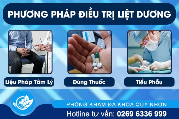Phương pháp điều trị bệnh liệt dương hiệu quả