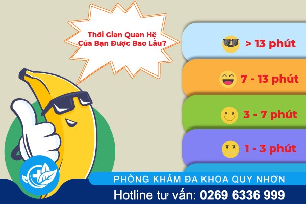 Xuất tinh sớm nguyên nhân và cách khắc phục hiệu quả