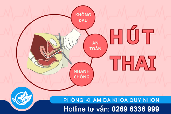 dieu-can-luu-y-khi-quyet-dinh-pha-thai-3-tuan-3