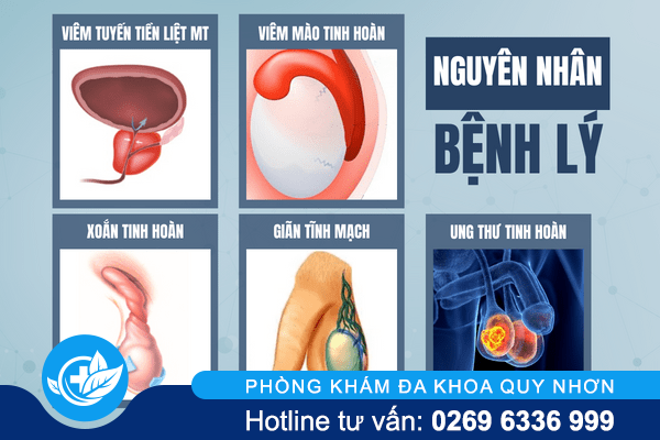 dau-1-ben-tinh-hoan-canh-bao-nguy-hiem-1