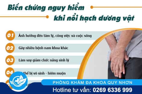 Dương vật nổi hạch là bị gì có nguy hiểm không?