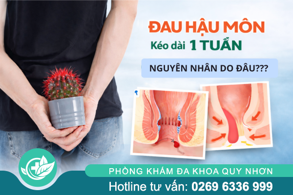 Đau Rát Hậu Môn Là Bệnh Gì?