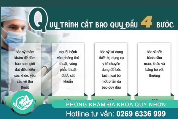 Quy Trình Cắt Bao Quy Đầu An Toàn Theo Tiêu Chuẩn Y Khoa